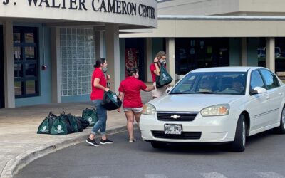 MAUI COUNTY OFFICE ON AGING